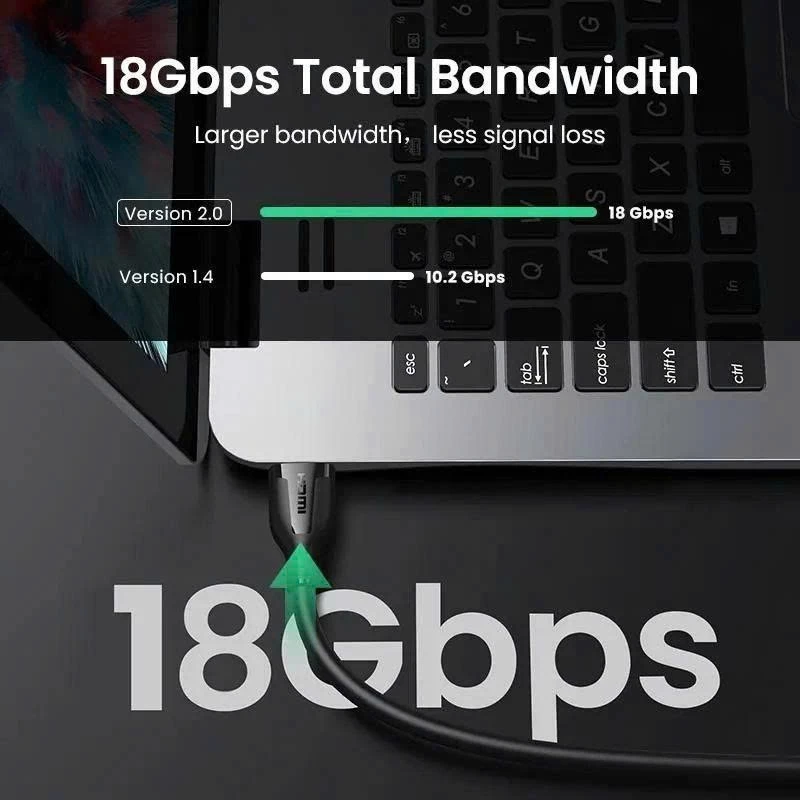 Cáp HDMI 2.0 35174