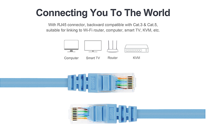 Cáp mạng UTP Cat6 YC-8111ABl