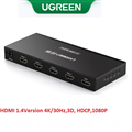 Bộ chia cổng HDMI 1 ra 4 cổng Ugreen 40202