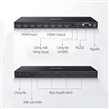 Bộ chia, gộp tín hiệu HDMI 2.0 Matrix 4 vào 4 ra Ugreen 4Kx2K@60Hz 70436 cao cấp
