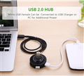 Bộ chia Hub UGREEN USB 2.0 Hub 4 Ports 50cm 30254 (Black) cao cấp