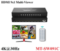 Bộ chia tín hiệu HDMI đa màn hình 9 in 1 hỗ trợ 4K@30Hz MT-VIKI MT-SW091C cao cấ