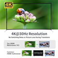 Bộ chia tín hiệu HDMI đa màn hình 9 in 1 hỗ trợ 4K@30Hz MT-VIKI MT-SW091C cao cấ