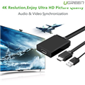 Bộ chuyển đổi HDMI + USB sang Displayport 4K*2K Ugreen 40238 cao cấp