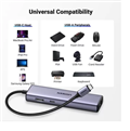 Bộ chuyển đổi Hub USB-C đa năng 6 in 1 Ugreen 15598 (HDMI 4K@30Hz + 3x USB 3.0 +