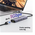 Bộ chuyển đổi Hub USB-C đa năng 6 in 1 Ugreen 15598 (HDMI 4K@30Hz + 3x USB 3.0 +