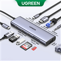 Bộ chuyển đổi USB C ra HDMI + VGA + LAN 1Gbps + Hub USB3.0 + SD/TF + Audio Ugree