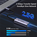 Bộ chuyển đổi USB Type C sang Lan 2.5G Ugreen 25052 cao cấp