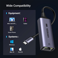 Bộ chuyển đổi USB Type C sang Lan 2.5G Ugreen 25052 cao cấp