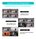 Bộ chuyển mạch HDMI 1.4 Matrix 4 vào 4 ra độ phân giải 4K@30Hz MT-VIKI MT-HD44L 
