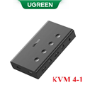 Bộ chuyển tín hiệu 4 CPU dùng 1 màn hình KVM Switch USB, HDMI 4K@60Hz Ugreen 704