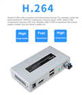 Bộ kéo dài HDMI sang quang cổng USB DTECH DT7059