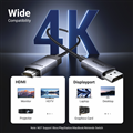 Cáp chuyển đổi Displayport sang HDMI 2M hỗ trợ 4K60Hz, 2K144Hz, 1080p240Hz Ugree