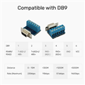 Cáp chuyển đổi USB 2.0 đến RS422/485 (DB9M) UNITEK Y-108301-1.5M