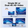 Cáp dữ liệu sạc USB-C 240W/48V-5A dài 1M 40Gbps, USB4 Gen3 8K@60hz, 4K@120hz (DP