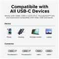 Cáp dữ liệu sạc USB-C 240W/48V-5A dài 1M 40Gbps, USB4 Gen3 8K@60hz, 4K@120hz (DP