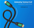 Cáp HDMI 2.0 1,5m Ugreen 40461