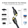 Cáp HDMI 2.0 dài 3M UGREEN 50464 cao cấp 4K 2K