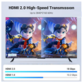 Cáp HDMI 2.0 UGREEN HD118 hỗ trợ 3D/4K 10M 40414