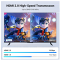 Cáp HDMI 2.0 UGREEN HD118 hỗ trợ 3D/4K 3M 40411