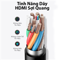 Cáp HDMI 2.1 sợi quang AOC 10m Ugreen 55504 HD183 Chuẩn 8K@60Hz, 4K@240Hz, 48Gbp