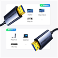 Cáp HDMI 2.1 sợi quang AOC 10m Ugreen 55504 HD183 Chuẩn 8K@60Hz, 4K@240Hz, 48Gbp