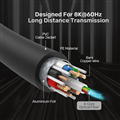 Cáp HDMI 2.1 sợi quang dài 10M độ phân giải 8K@60Hz Unitek C11085GY01-10 cao cấp