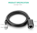 Cáp mạng Cat6 nối dài 5m Ugreen 11283 cao cấp
