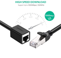 Cáp mạng đúc sẵn Cat6 nối dài 1,5m chính hãng Ugreen 11280 cao cấp