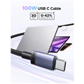 Cáp sạc nhanh USB Type C 3.1 PD100W dài 2 mét Ugreen L528  65833, Tích hợp Chip 