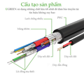 Cáp VGA 1,5m UGREEN 11630