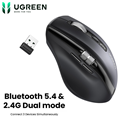 Chuột không dây Bluetooth v5.4+ Wirelless 2.4GHz hỗ trợ 5000DPI Ugreen M751 4579