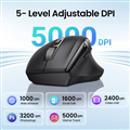 Chuột không dây Bluetooth v5.4+ Wirelless 2.4GHz hỗ trợ 5000DPI Ugreen M751 4579