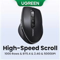 Chuột không dây Bluetooth v5.4+ Wirelless 2.4GHz hỗ trợ 5000DPI Ugreen M751 4579