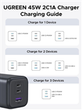 Củ sạc nhanh GaN 45W Ugreen 65155B X527, 3 cổng USB-C x2, USB-A Hỗ trợ QC4+, PD3