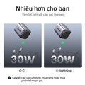Củ sạc nhanh Nexode Mini 30W GaN cổng USB- C Ugreen 55530/X513 hàng cao cấp