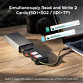 Đầu đọc thẻ nhớ SD/TF giao tiếp USB-A/USB-C kèm 11 khe đựng thẻ nhớ Ugreen 55899