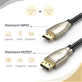 Dây, Cáp DisplayPort chuẩn 1.4  dài 5M đầu mạ vàng 8K 60Hz 4K 144Hz Ugreen 80724