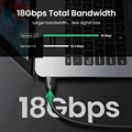 Dây, cáp HDMI 2.0 dài 1m hỗ trợ 4K@60Hz Ugreen 35172 cao cấp