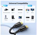 Dây, Cáp HDMI 2.0 dài 20M hỗ trợ 4K@30hz 3D âm thanh 7.1 Ugreen 60363 cao cấp