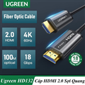 Dây, Cáp HDMI 2.0 sợi quang 15m hỗ trợ 4K/60Hz Ugreen 50215 cao cấp