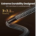 Dây, cáp HDMI 2.1 dài 3M 8K@60Hz 48Gbps hỗ trợ HDR eARC Ugreen 25911 cao cấp