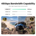 Dây, Cáp nối dài HDMI 2.1 dài 0,5M hỗ trợ 8K@60Hz Ugreen 40400 cao cấp