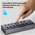 Hub Chia USB 7 Cổng Có Công Tắc UNITEK H1314A01-EU, Kèm nguồn 12V2A cao cấp