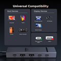 Hub USB-C 6 in 1 Revodok 4K@60hz USB Type C video, 2 USB -A3.2, 2 USB -C 3.2, PD