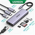 Hub USB C 9 in 1 USB Type-C ra 2 cổng HDMI/USB/LAN Gigabit/PD 60W/SD/ TF Ugreen 