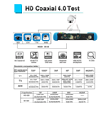 Máy kiểm tra camera CCTV và mạng NOYAFA IPC716 MOVTADHS Pro đa năng