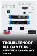 Máy kiểm tra và phân tích mạng CCTV chuyên nghiệp Noyafa NF-IPC722 - Màn hình cả