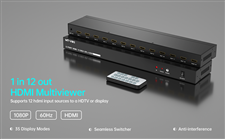 Bộ điều khiển HDMI 4x3, 3x3 hỗ trợ 12 màn hình ghép 1080P@60Hz MT-Viki MT-HD0112 cao cấp