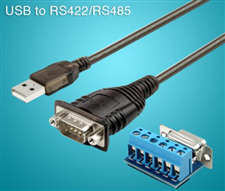 Cáp chuyển đổi USB to RS422/RS485 Unitek